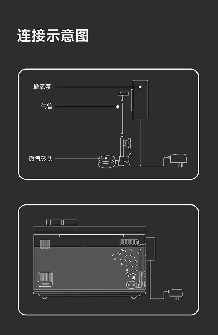 Xiaomi Mijia akıllı akvaryum m - Aquarium Xiaomi incelemesi ve fiyatı