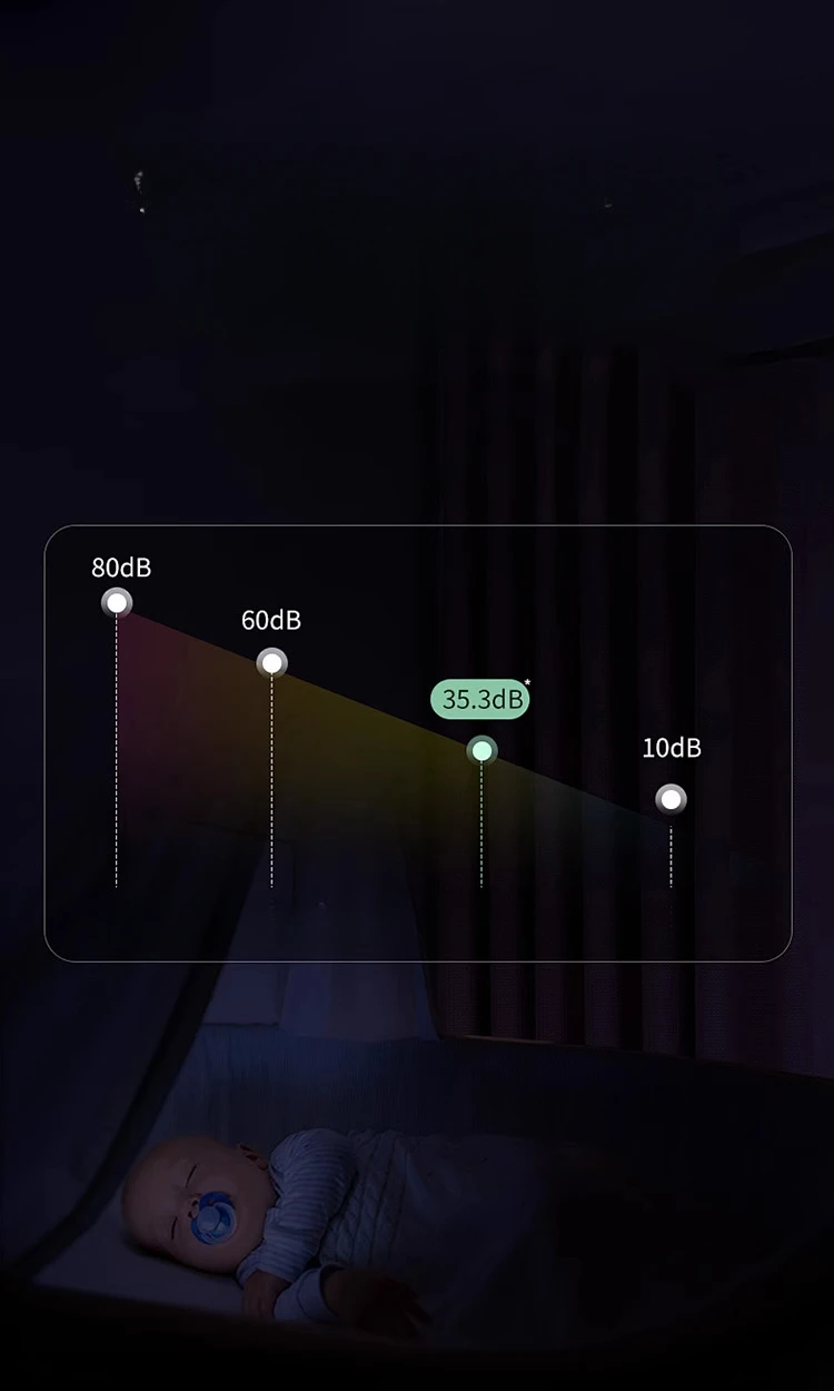 Xiaomi Mijia akıllı akvaryum m - Aquarium Xiaomi incelemesi ve fiyatı