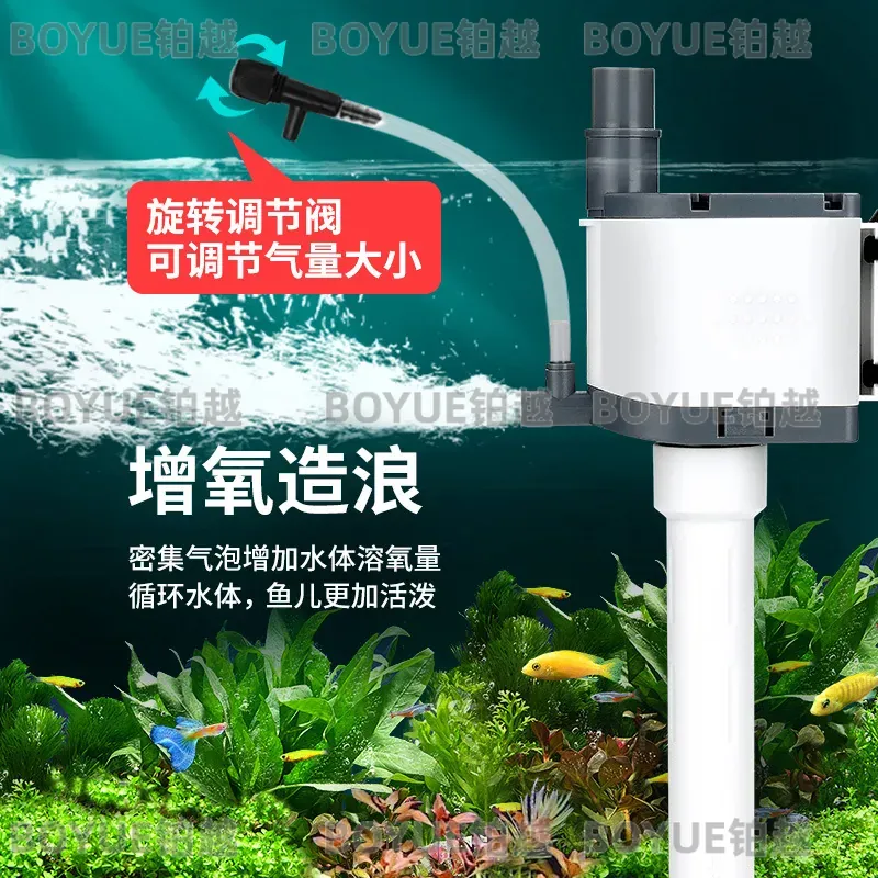 3'ü 1 Arada Dalgıç Akvaryum Fi - Powerhead Circulation Pump incelemesi ve fiyatı